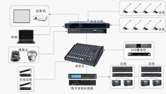 音響焊錫機(jī)應(yīng)用案例