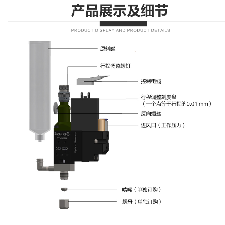 錫膏噴射閥結(jié)構(gòu)