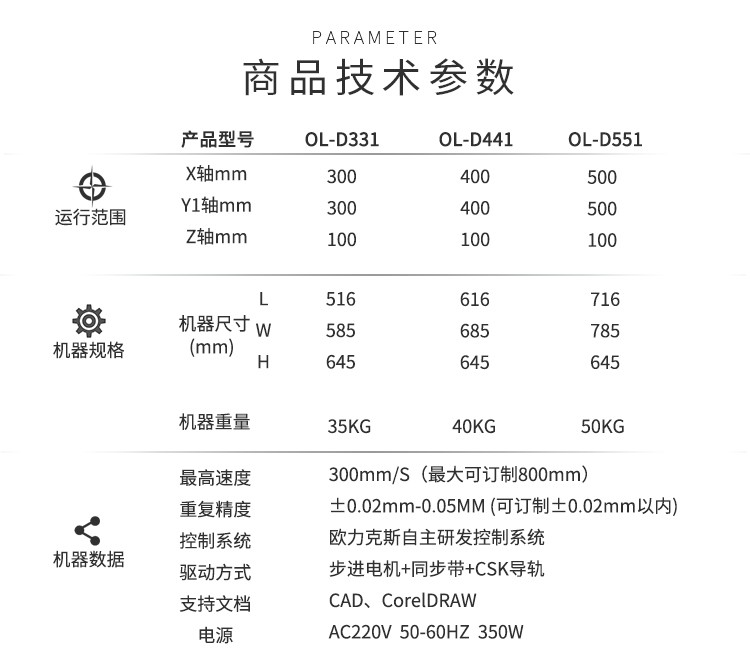 <a href='http://www.k517.cn/zddjj.htm' class='keys' title='點擊查看關于自動點膠機的相關信息' target='_blank'>自動點膠機</a>技術