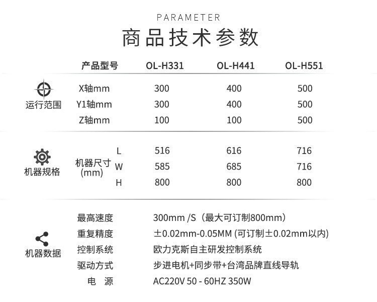 焊錫機技術參數(shù)