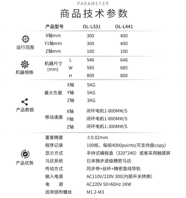 螺絲機(jī)技術(shù)參數(shù)