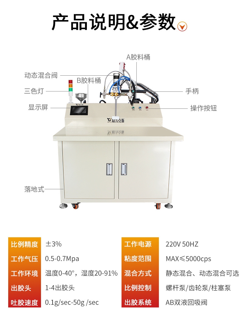 990自動灌膠機3