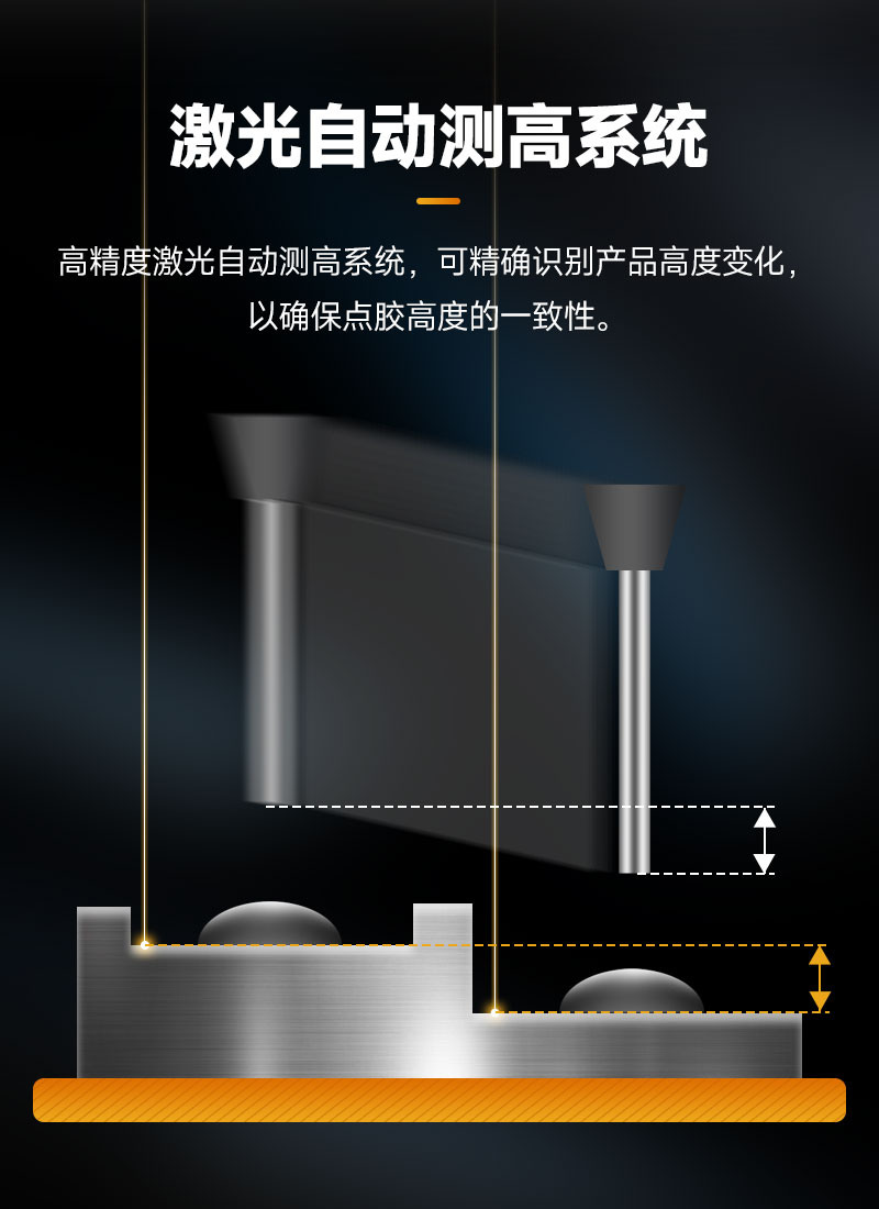 單頭雙工位大視角視覺點膠機4